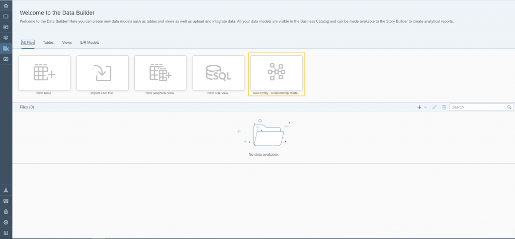 Data Warehouse Cloud: ER Modell & Business Catalog