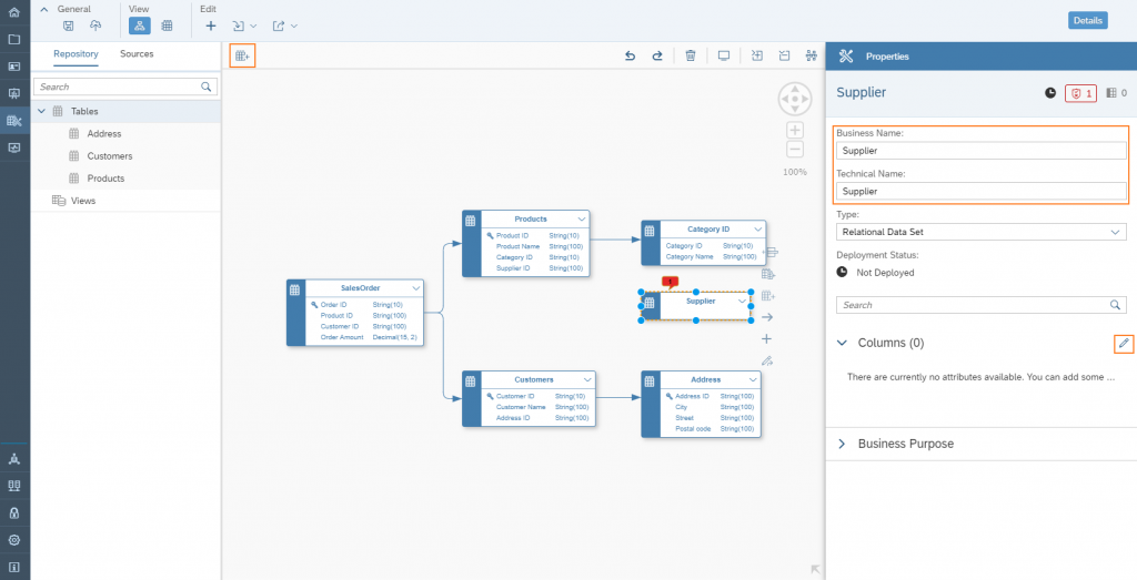 Data Warehouse Cloud: ER Modell & Business Catalog