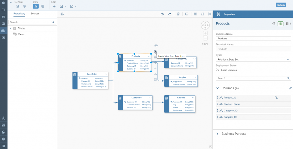 Data Warehouse Cloud: ER Modell & Business Catalog