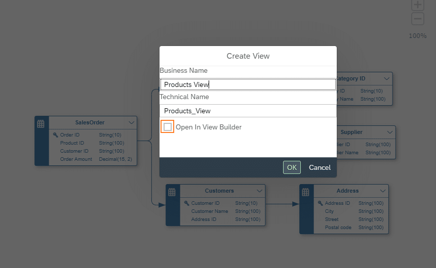 Data Warehouse Cloud: ER Modell & Business Catalog