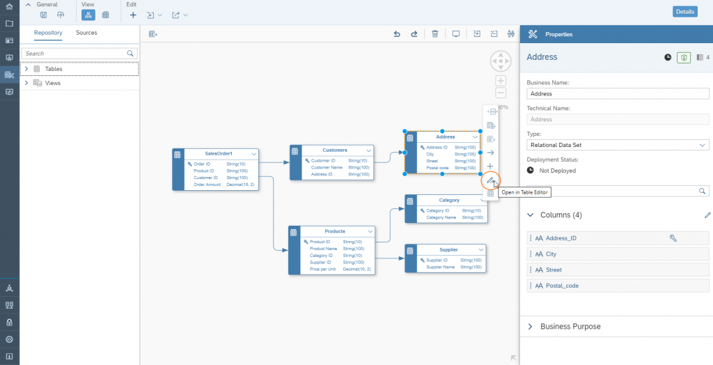 Data Warehouse Cloud: ER Modell & Business Catalog