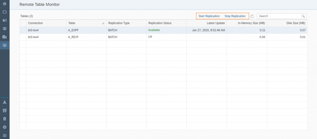 Data Warehouse Cloud: Monitor