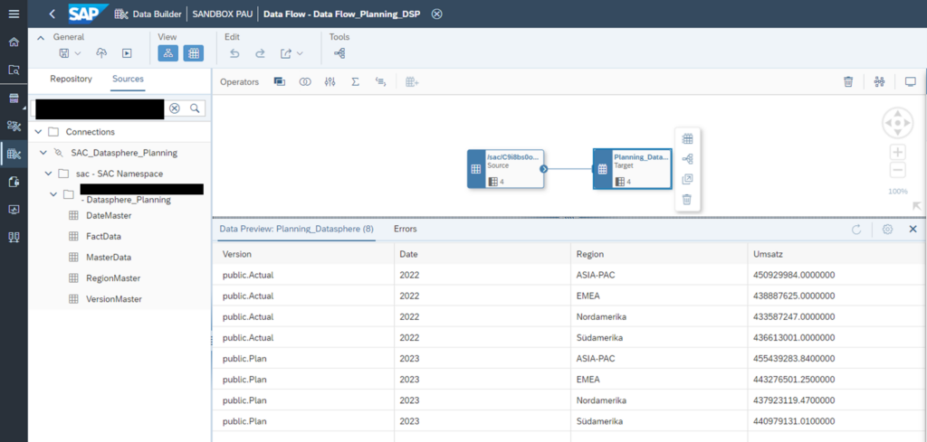 Planung mit SAP Datasphere