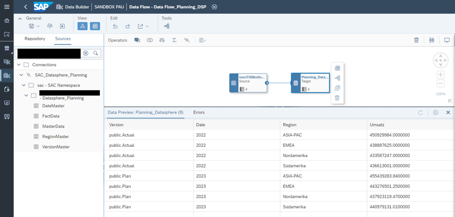 Planning with SAP Datasphere in SAP Analytics Cloud: A Step-by-Step Guide