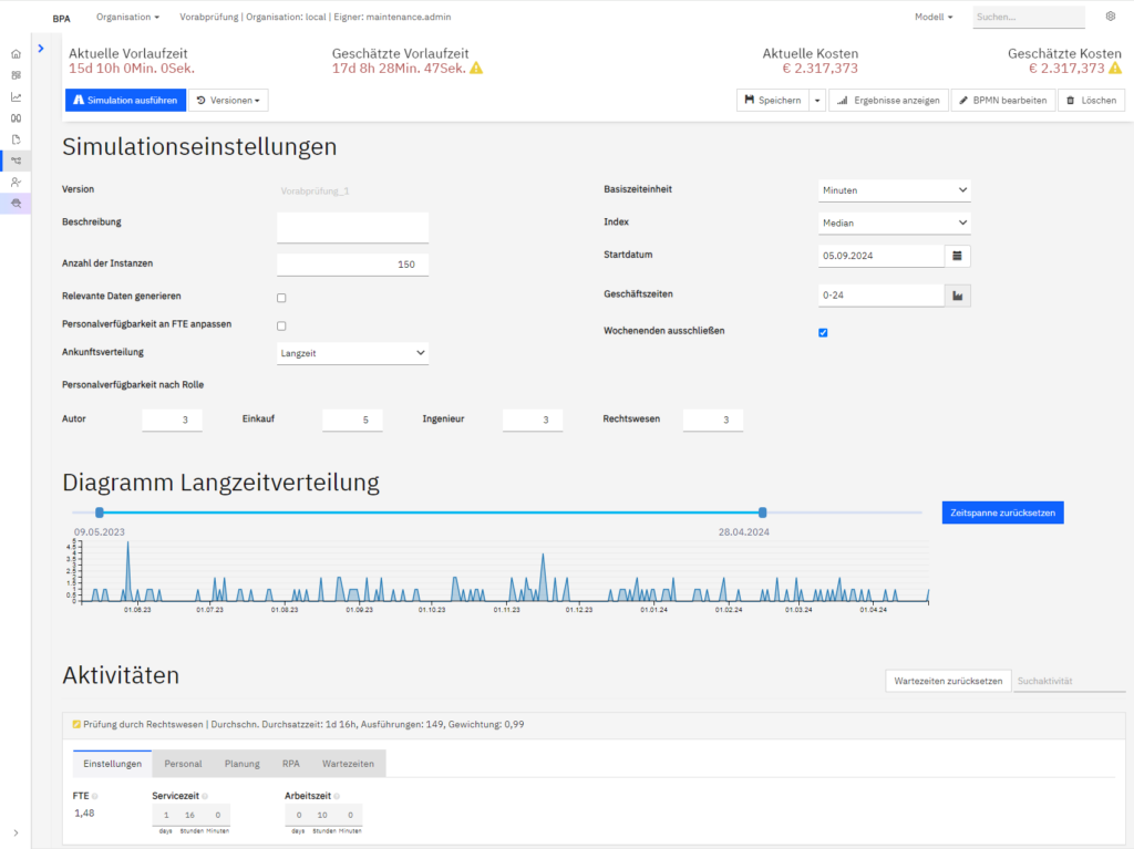 Sim-Parameter | Process Mining Simulation