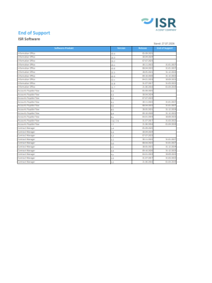 End_of_Support_ISR_Software_July_27,_2026._Screenshot